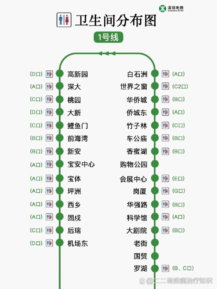 地铁3号线厕所分布图图片