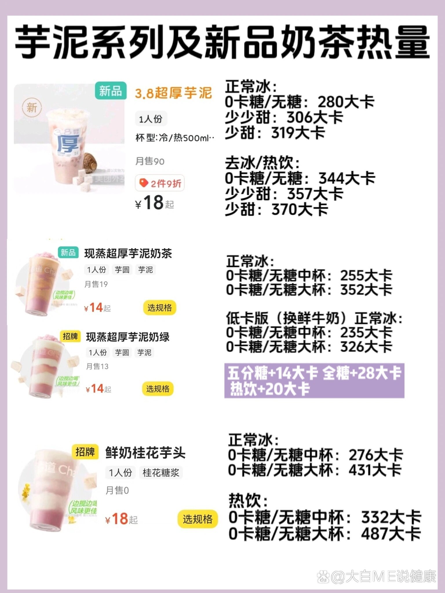 新品奶茶热量测评!
