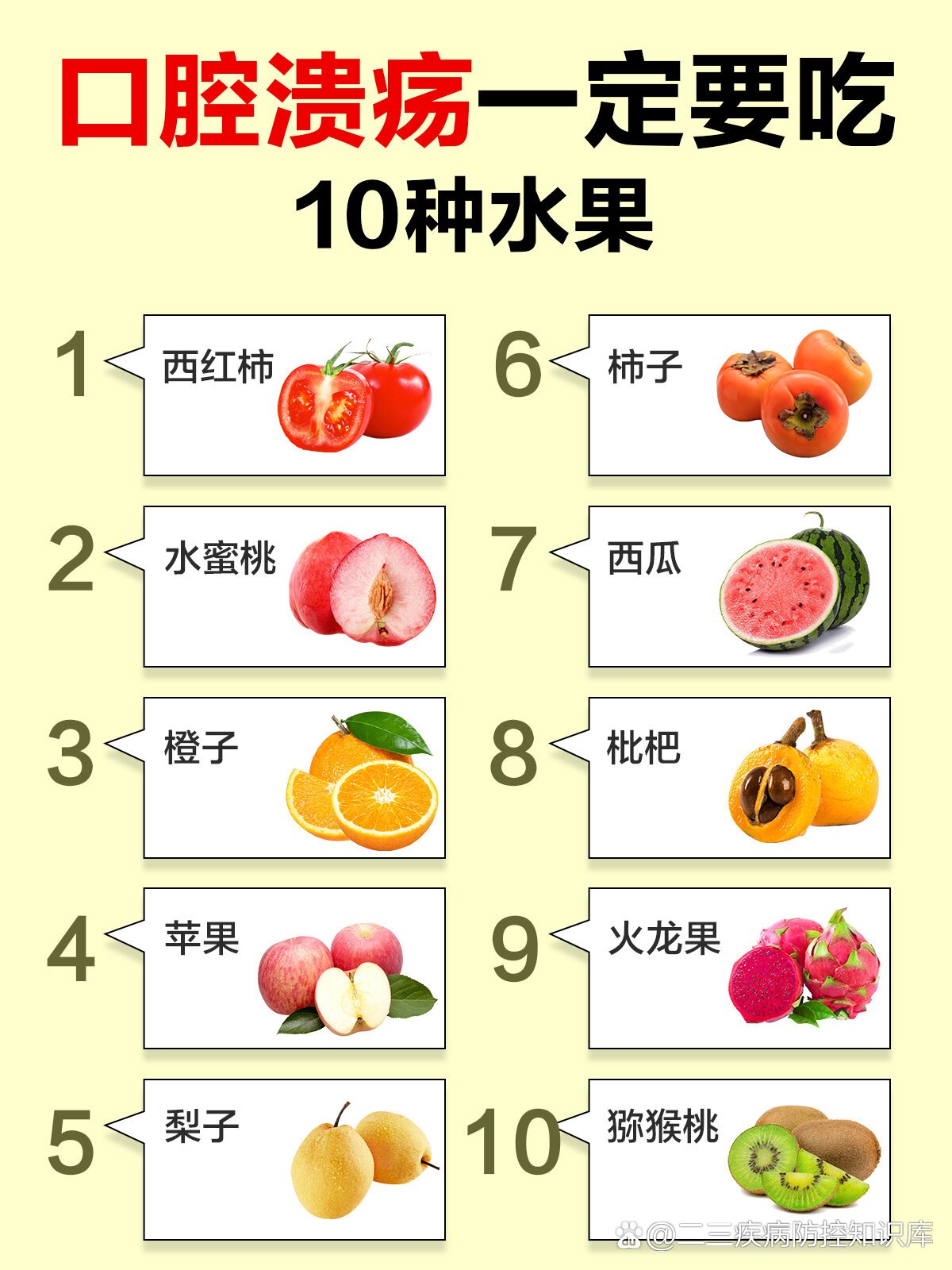 【水果常识】口腔溃疡要多吃的10种水果