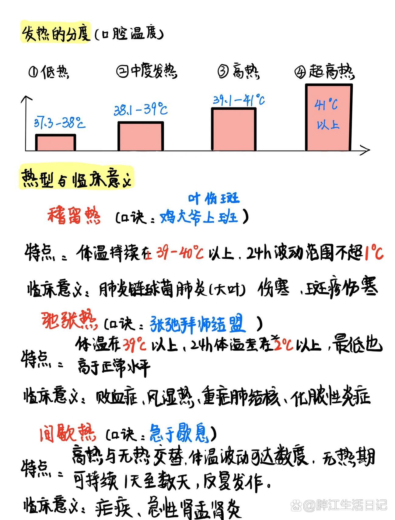 体感温度对照表图片