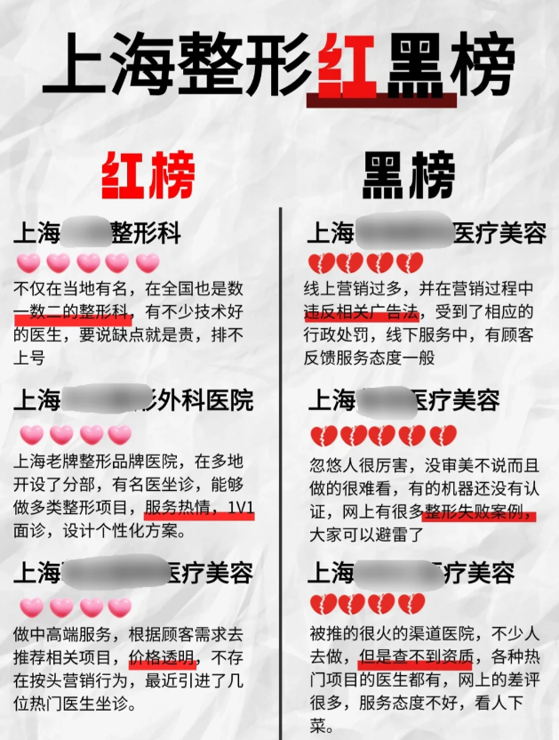 上海整形医院排名前三的