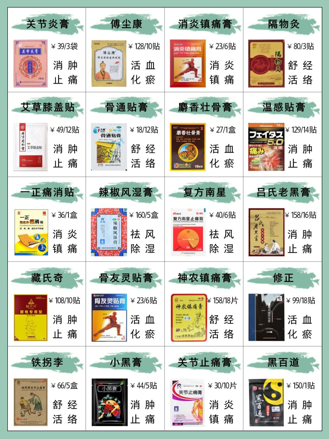 20款办公室白领自用的膏药分享