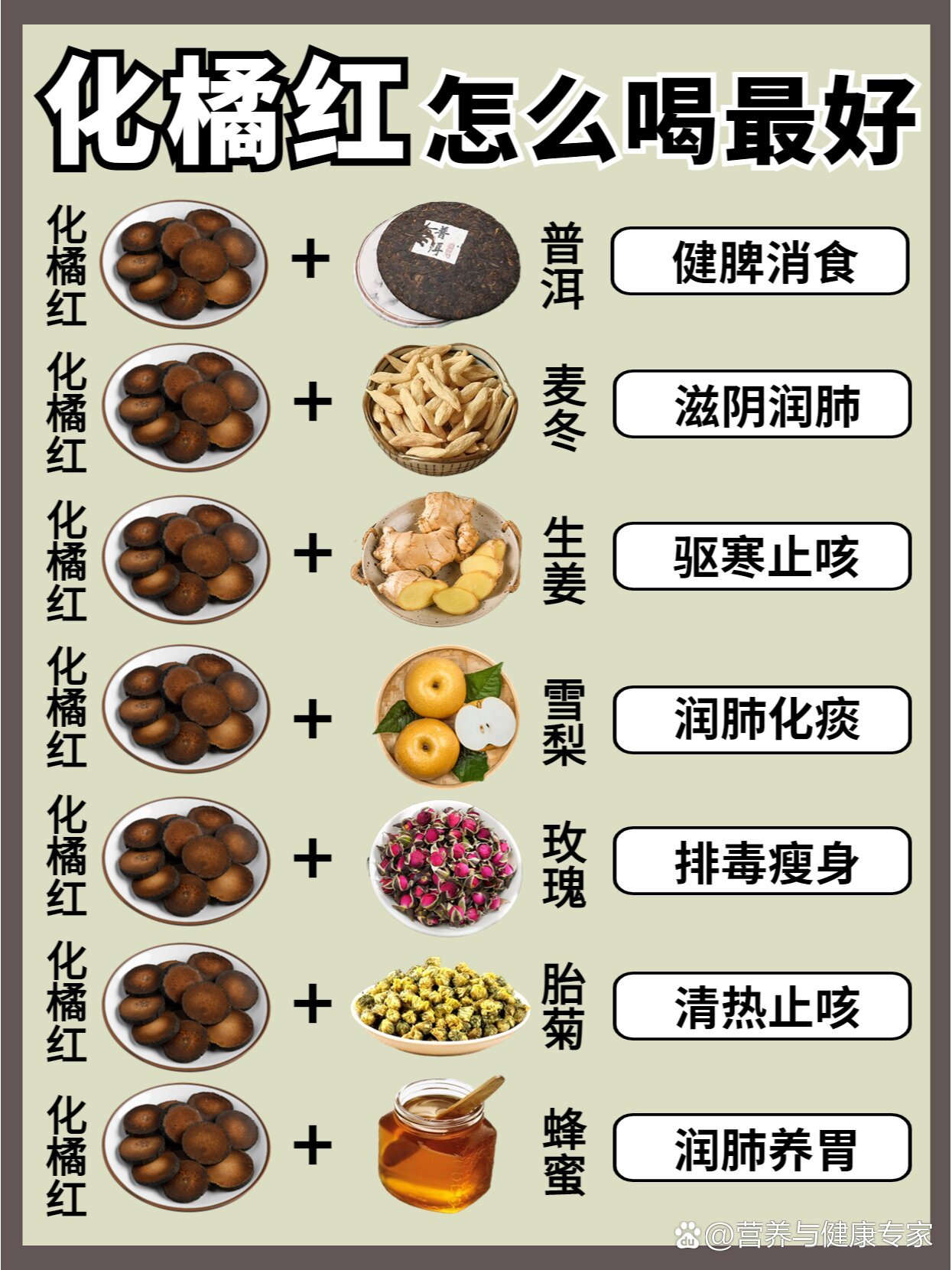 化州橘红煲汤的作用(化州橘红泡水喝的功效)
