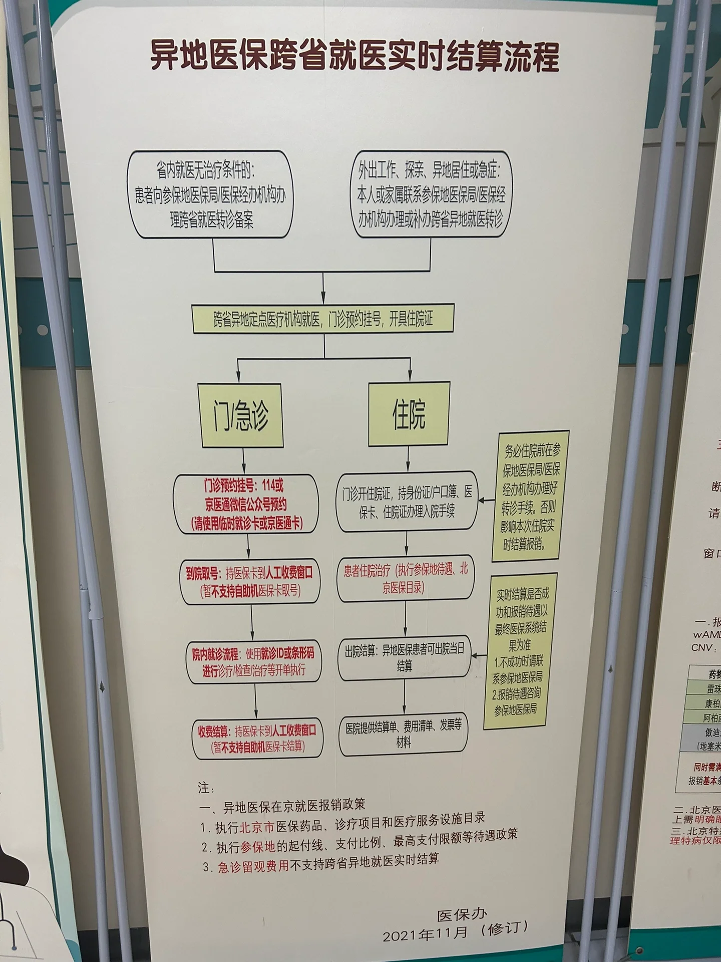 北京同仁医院专家挂号(北京同仁医院专家挂号费)