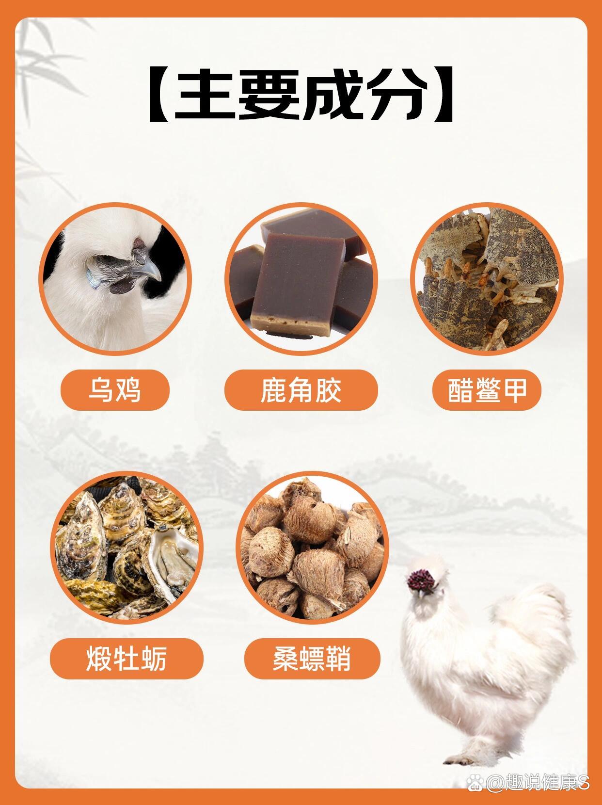 每天认识一种药:乌鸡白凤丸