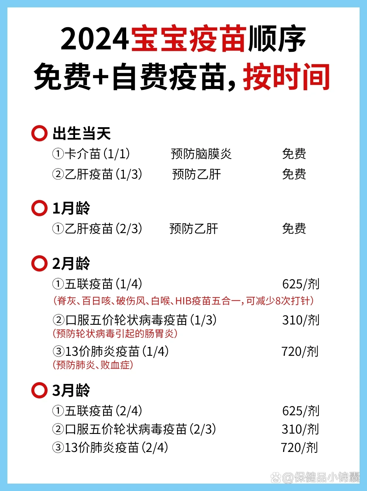  疫苗期满后不少于几年备查(疫苗管理法开始施行的日期是)