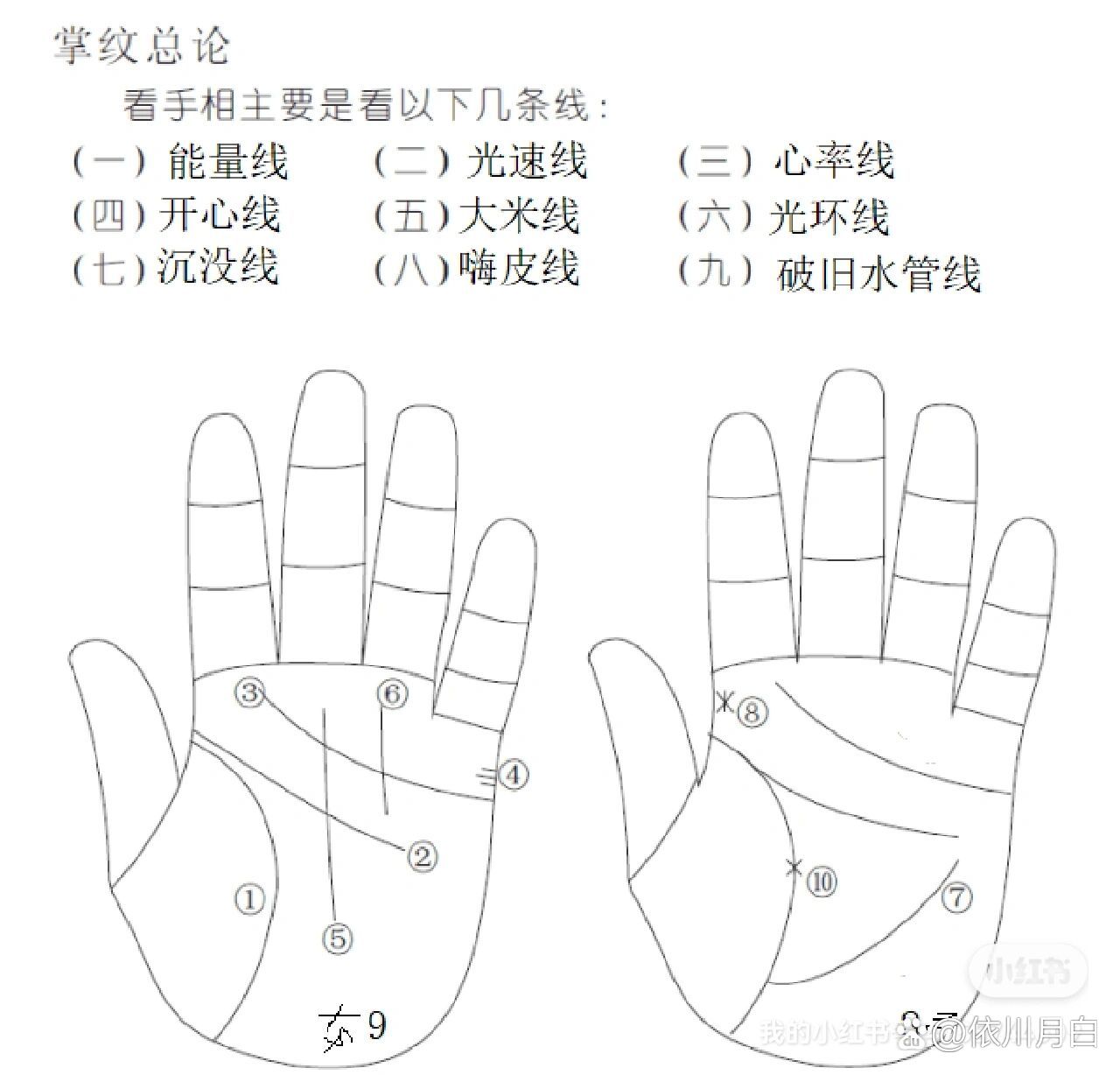 男生左手横纹手相图解图片