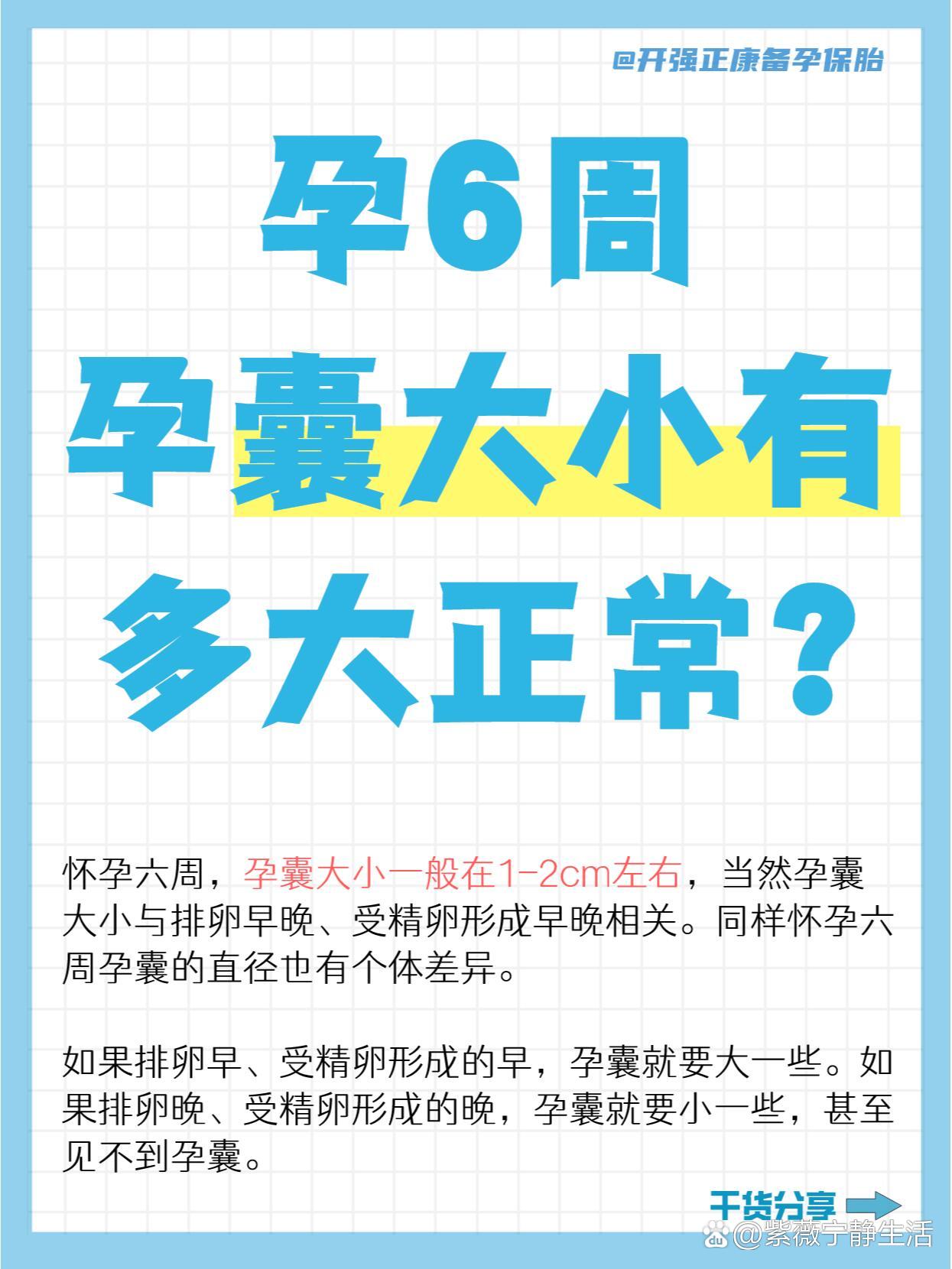 孕6周孕囊大小有多大?