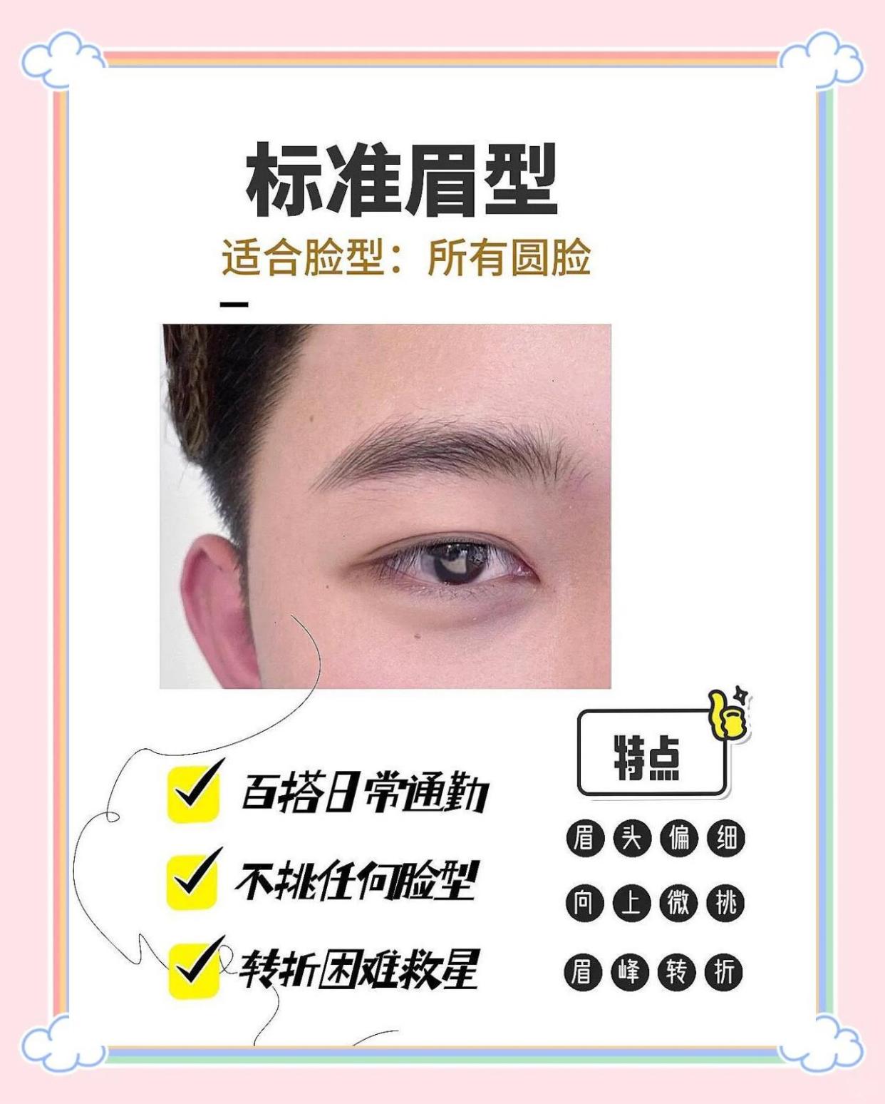 男士眉型精选：6种眉形让你魅力翻倍