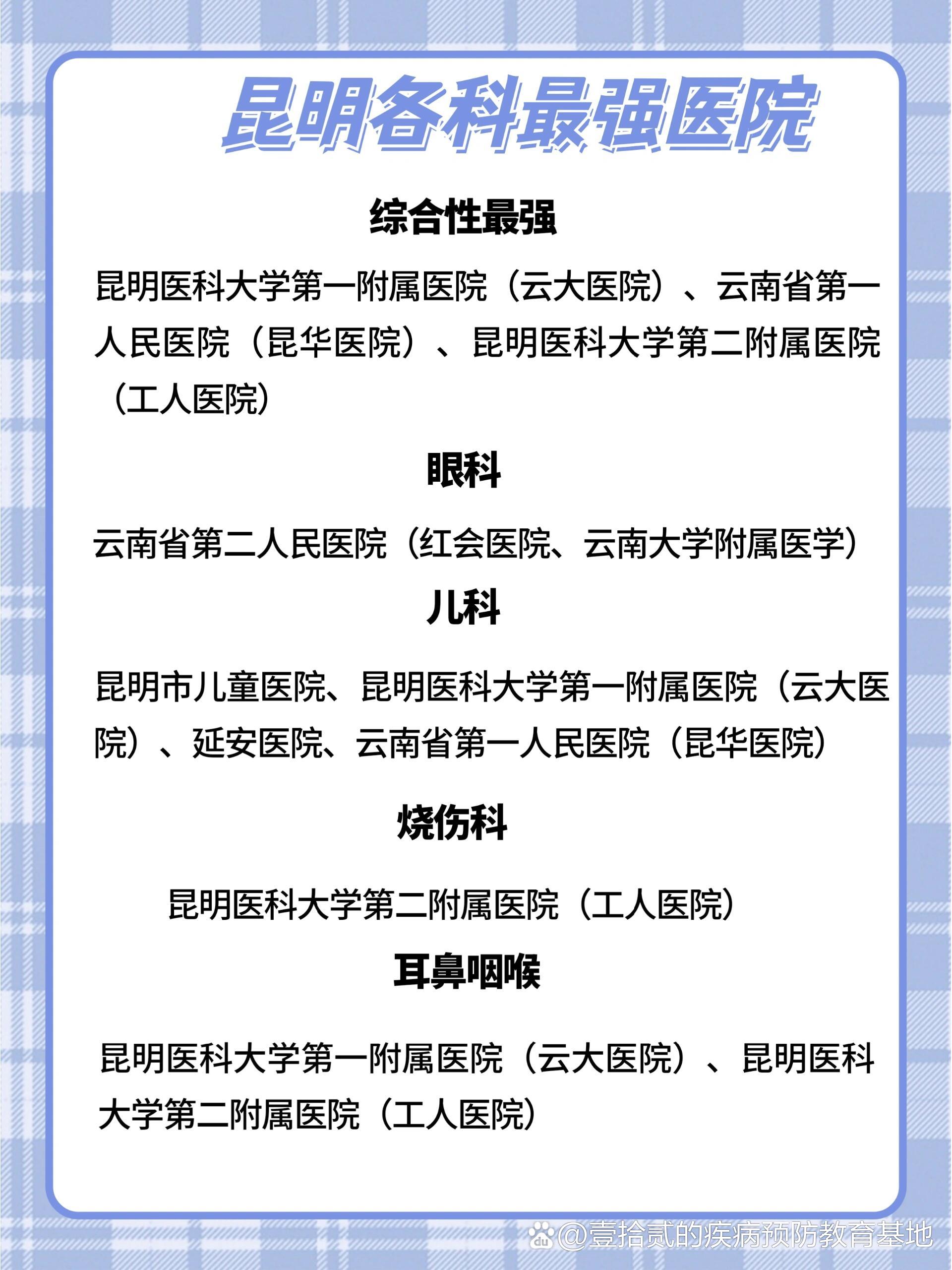 昆明各专科最强医院