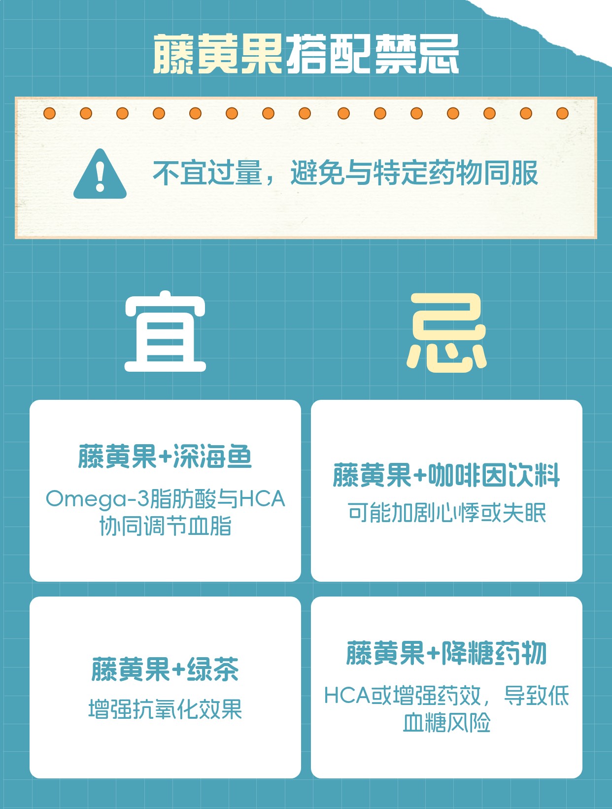 藤黄果的功效和作用 | 百度健康·医学科普