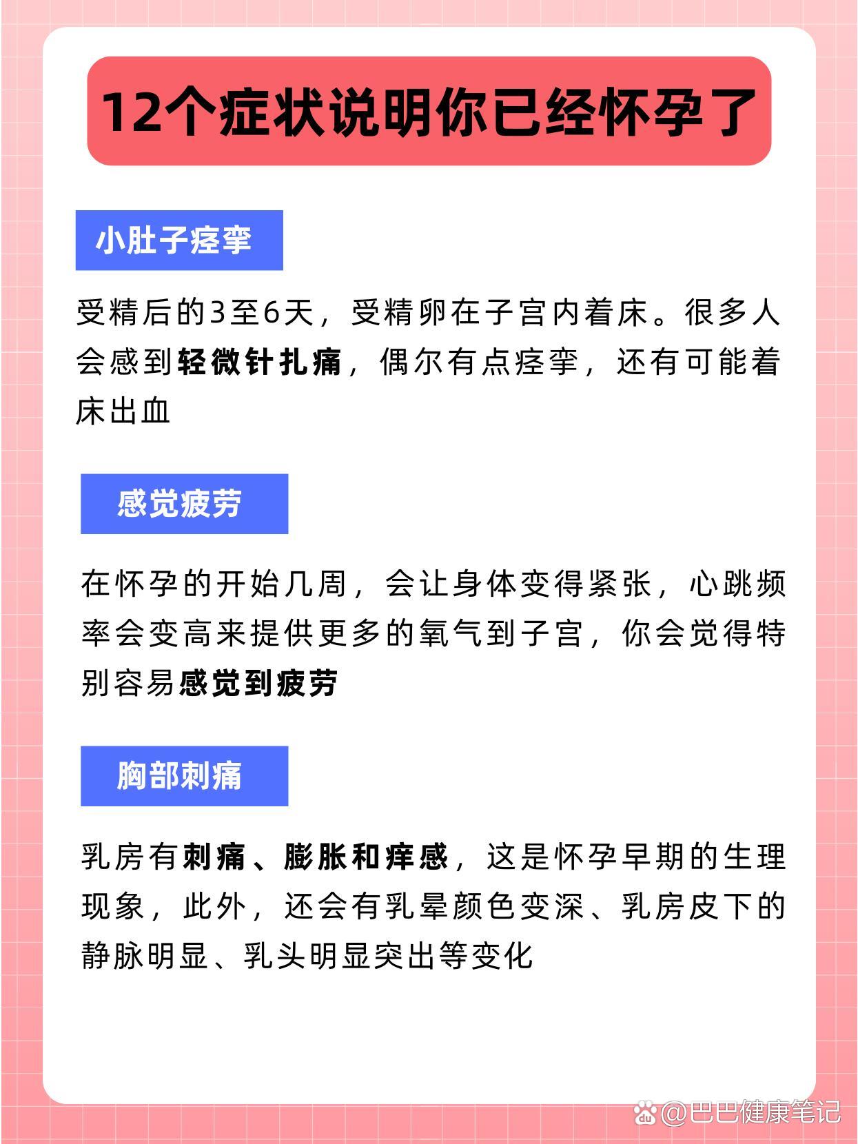很多人会感到轻微针扎痛,偶尔有点痉挛,还有可能着床出血  br>73
