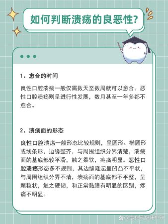 如何判断口腔溃疡的是良性还是恶性