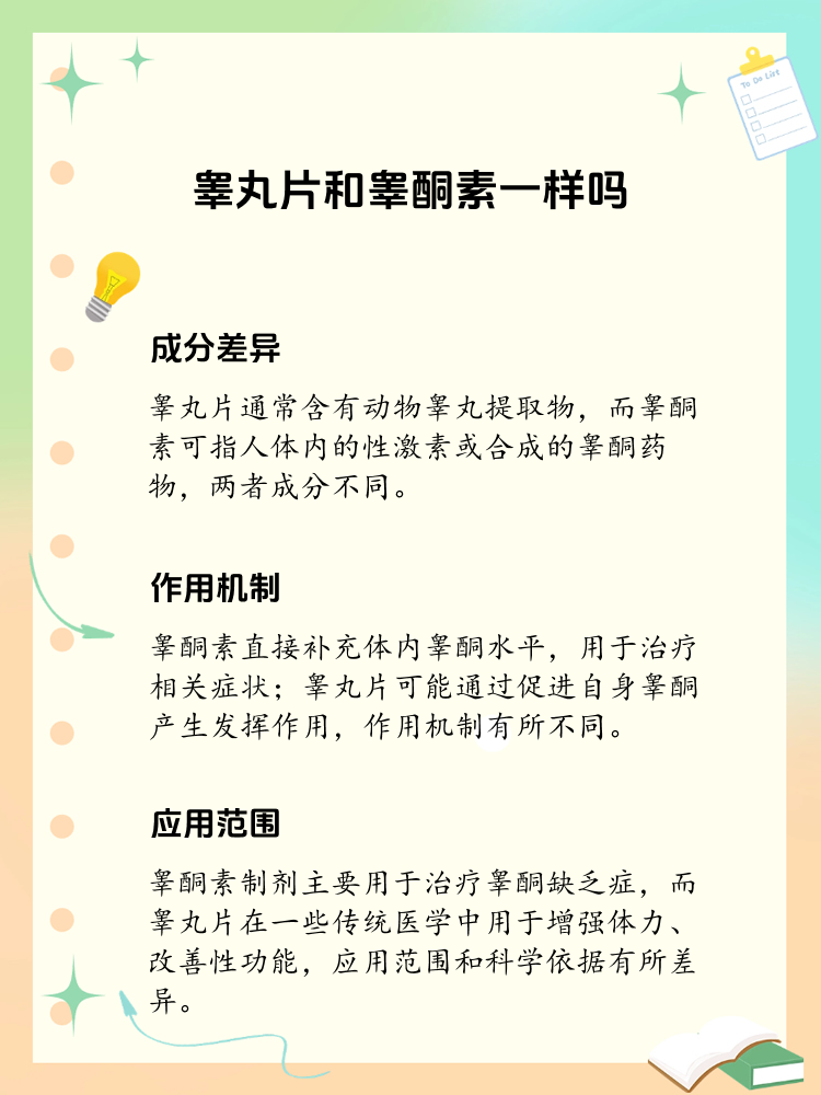 睾酮素的作用图片