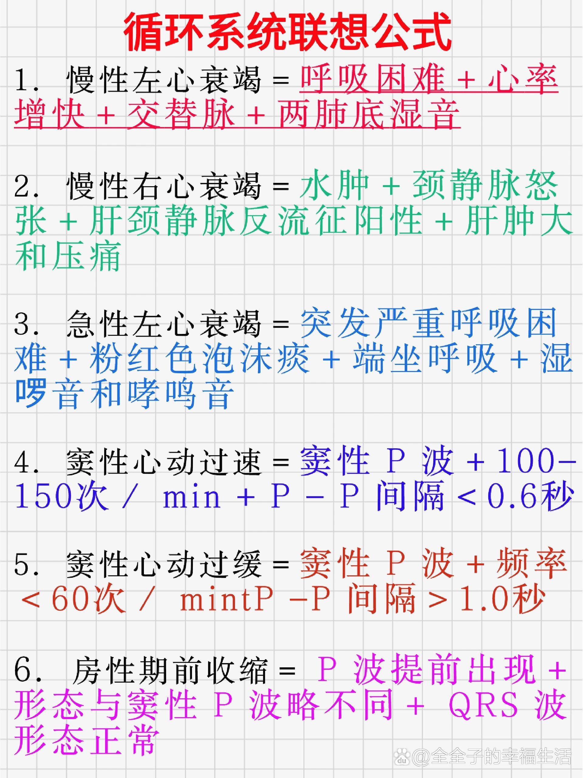 慢性左心衰竭=呼吸困难 心率增快 交替脉 两肺底湿音  br>2.