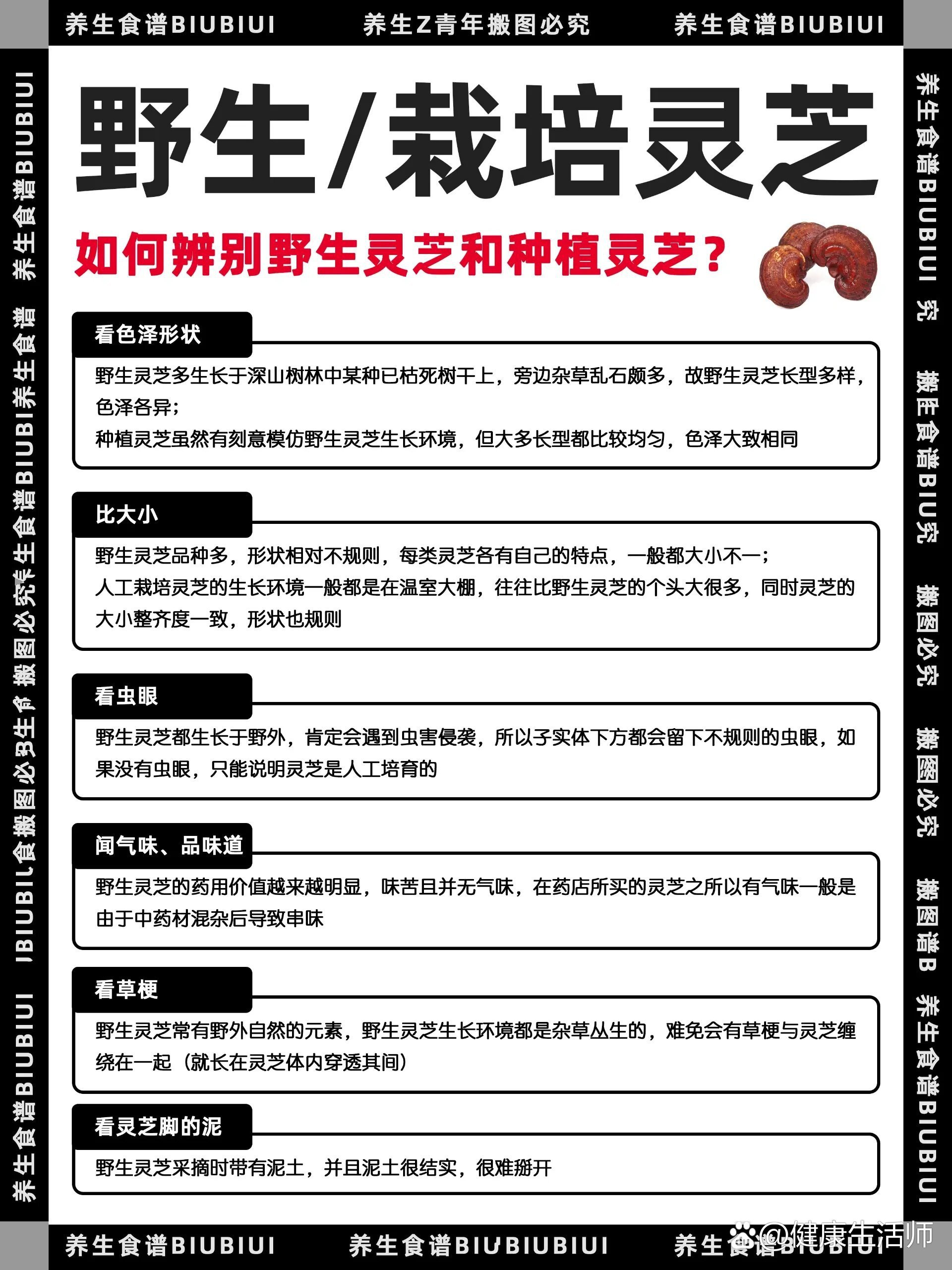 养生食谱‖野生灵芝种类,鉴别及食用方法