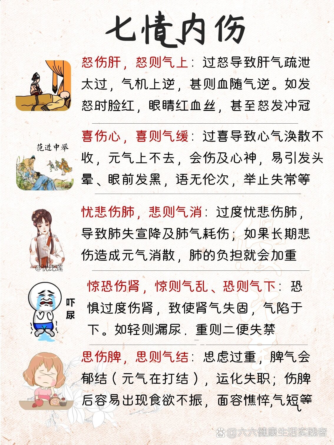 内伤是什么意思 全网资源