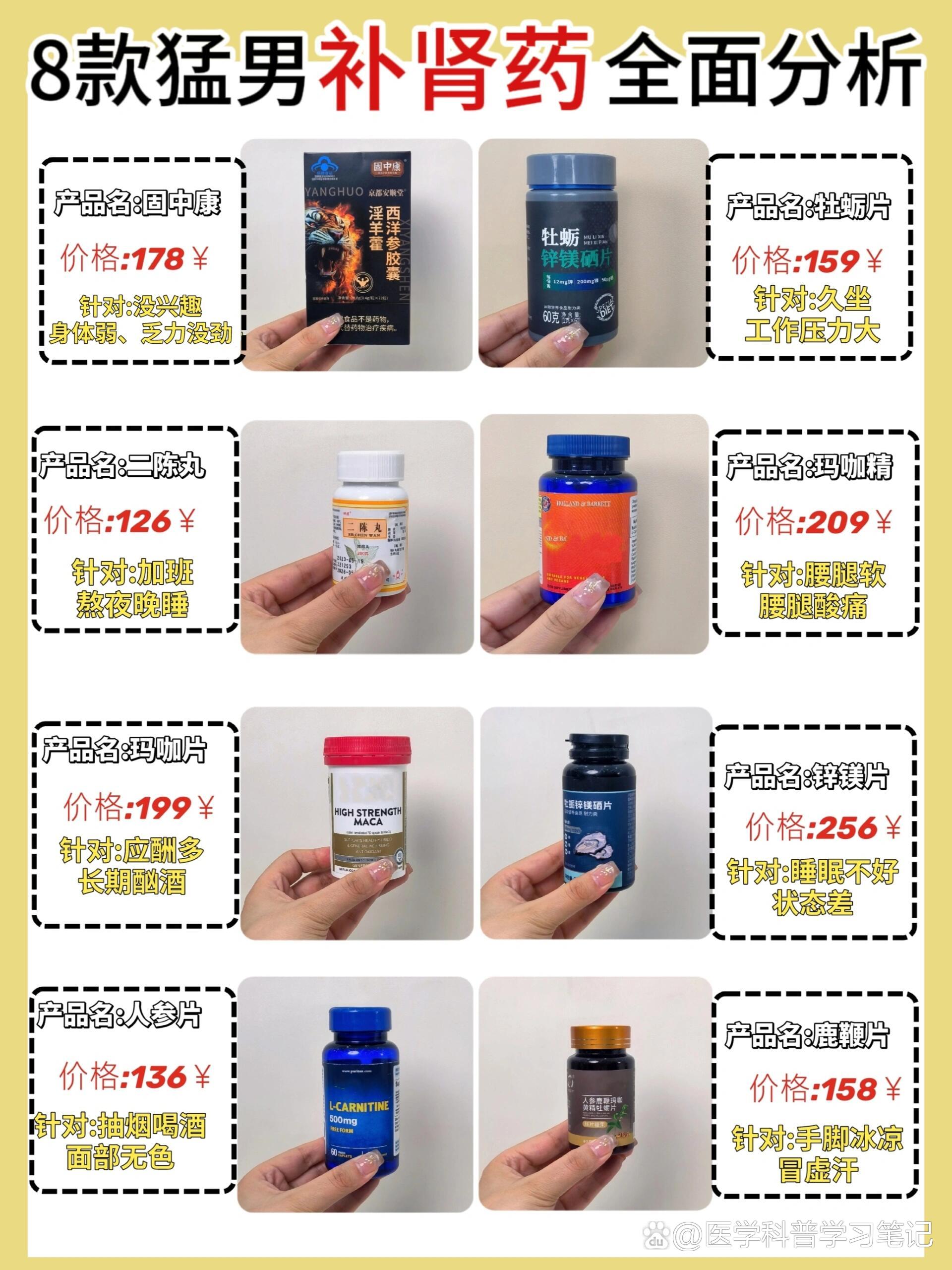 壮阳丹的价格是多少呀？