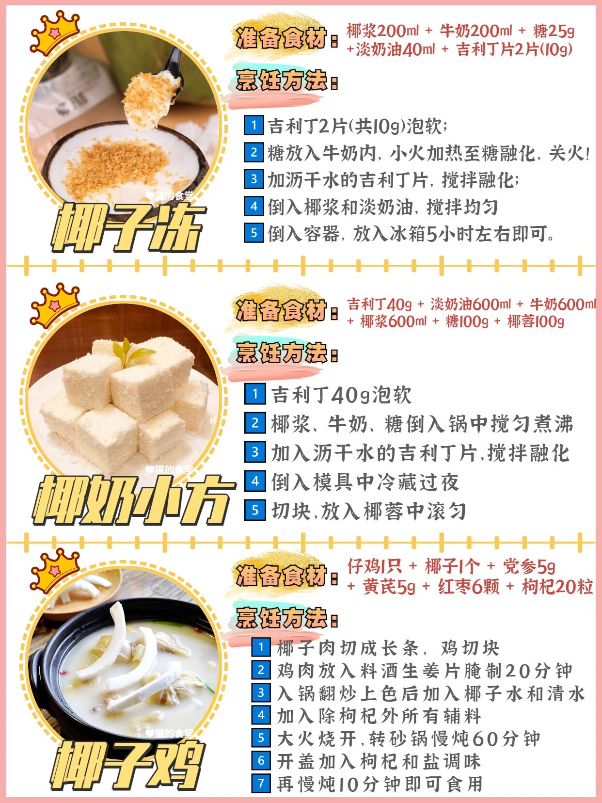 🥥科普』常见椰子的种类和特点“从小喝到大”