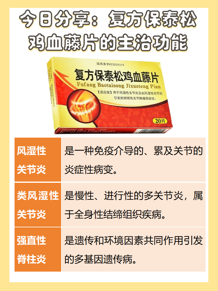 今日分享:复方保泰松鸡血藤片的主治功能