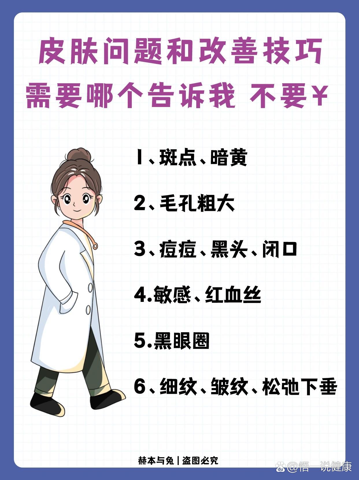 p 五招快速消除痘痘 br 主要向大家介绍的是脸上不同部位上长痘痘的