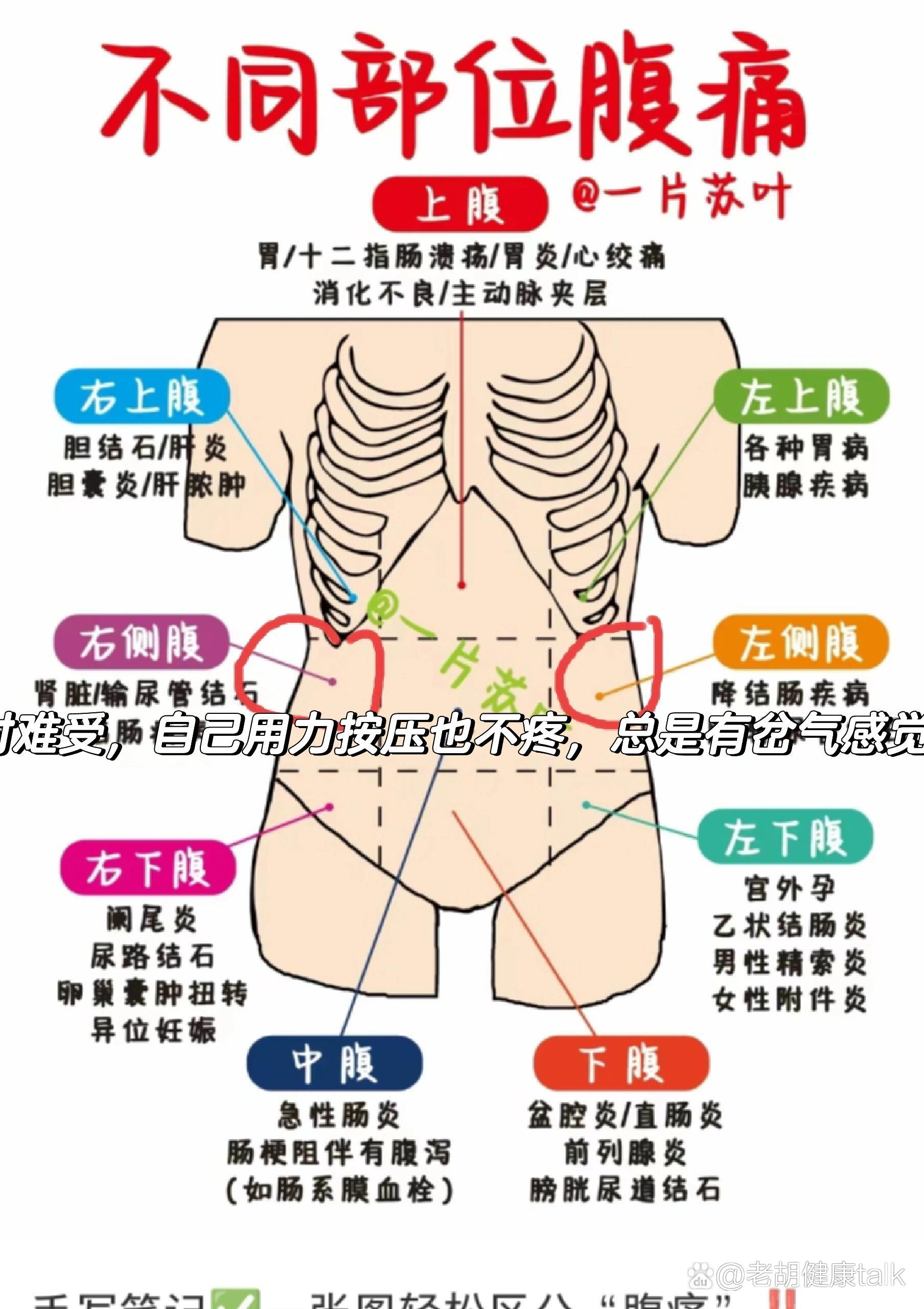 左右肋骨末端总是有岔气感觉,按压也不疼,时不时有这种感觉,不是左边