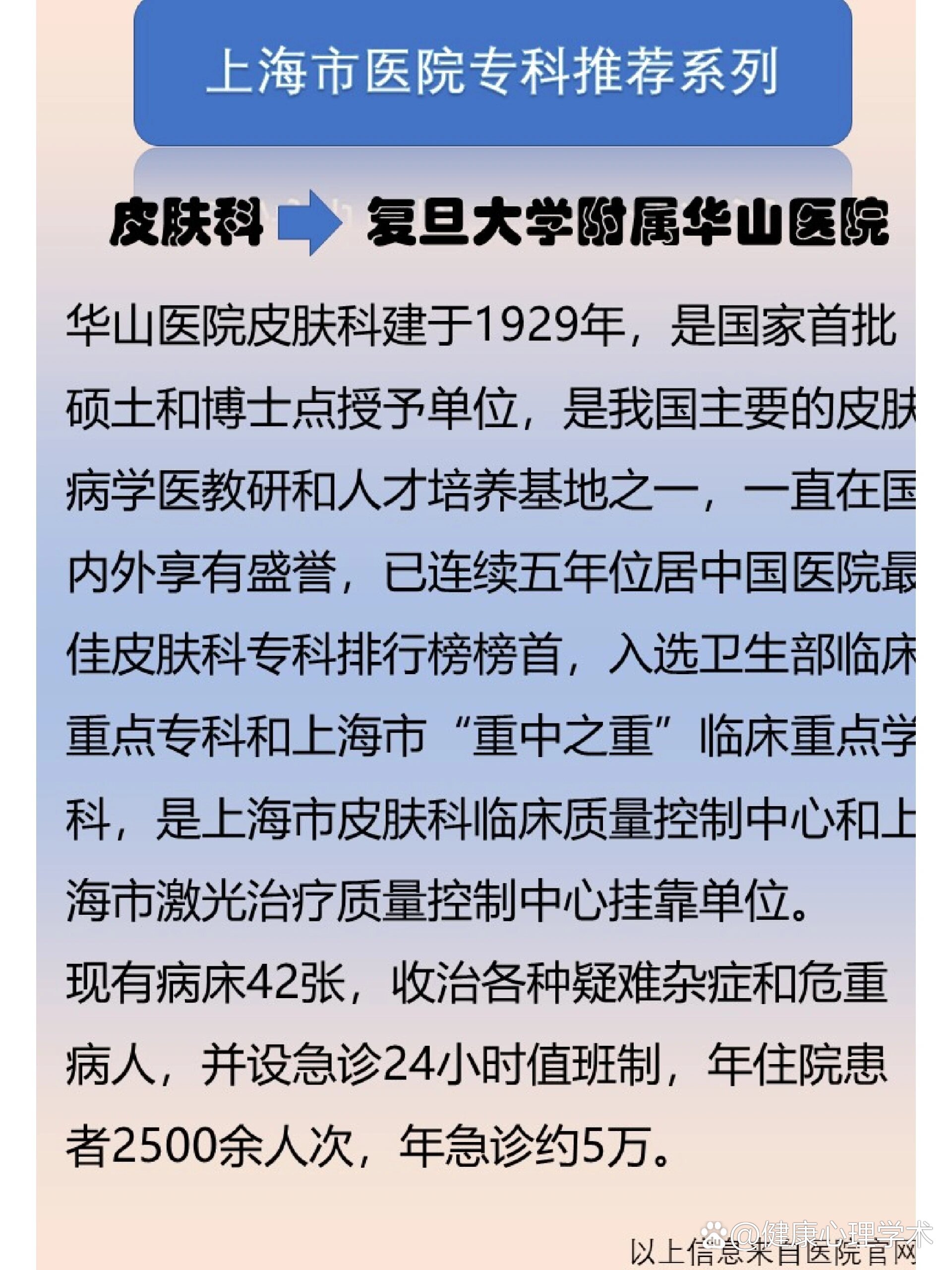 上海市医院专科推荐系列十——皮肤科