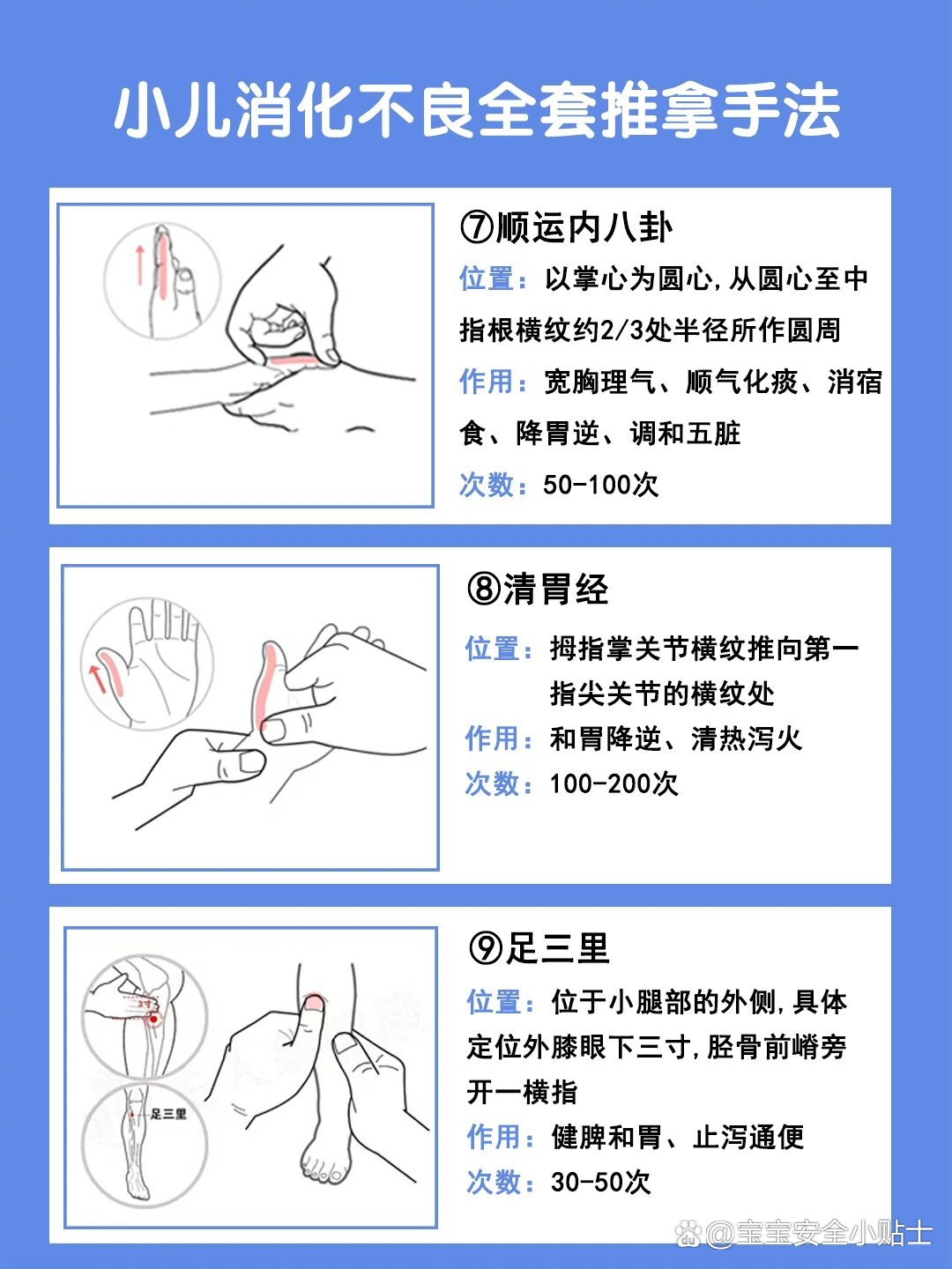 小儿消化不良全套推拿手法