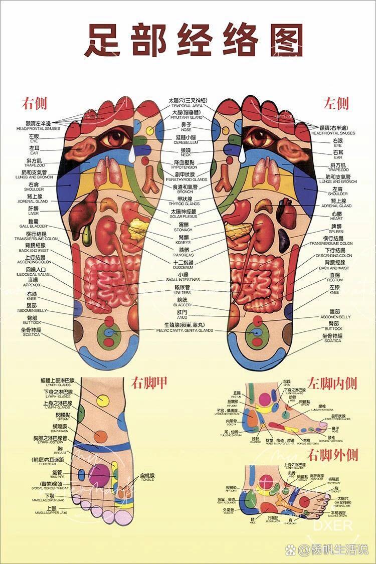 吹爆75脚疼不用愁