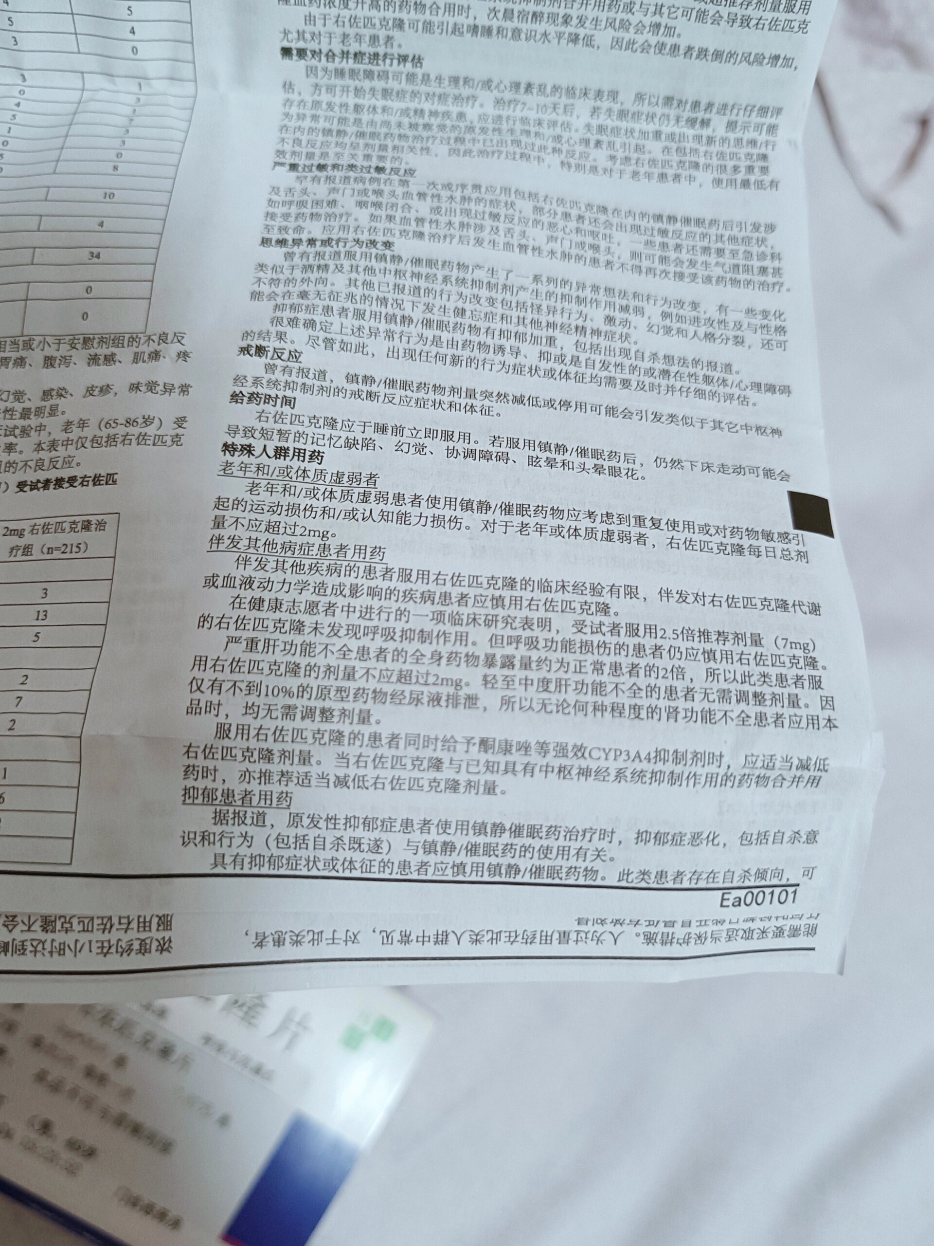 右佐匹克隆和思诺思都易致郁,抑郁患者慎用