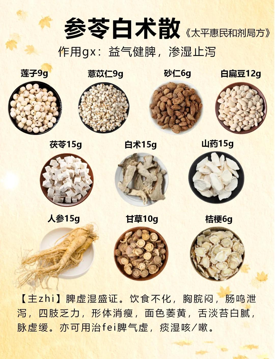 脾胃虚弱？