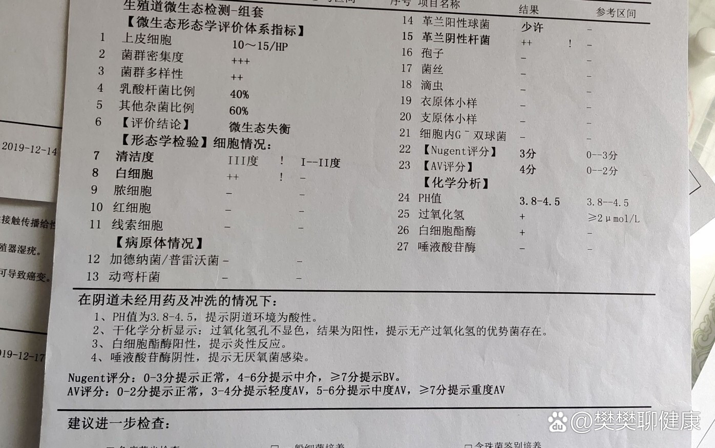 之前有非经期流血,然后去检查了tct,b超,hpv,但是都正常,都正常,六