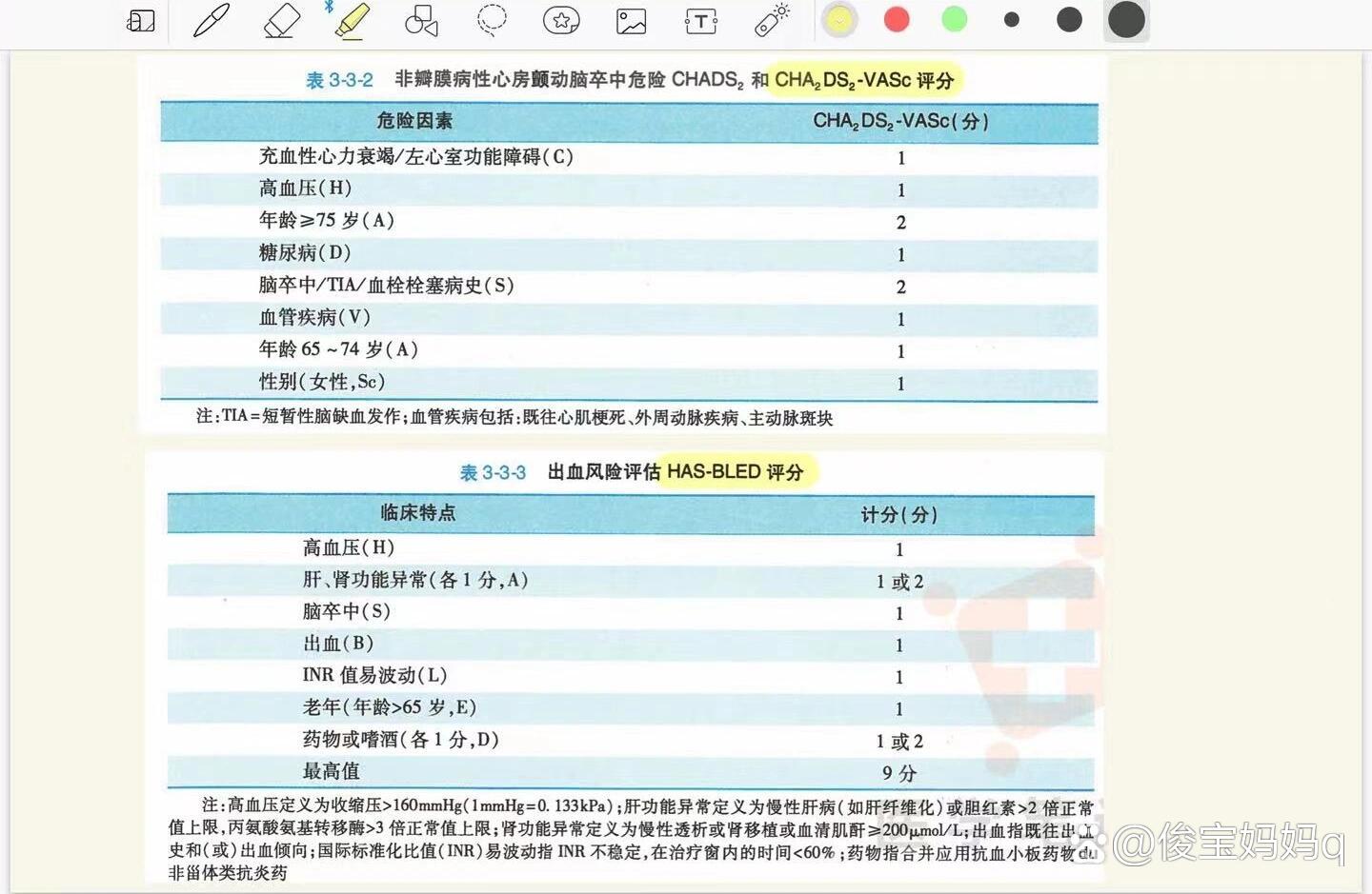 crusade出血评分表图片