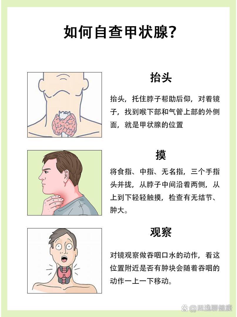 如何自查甲状腺?