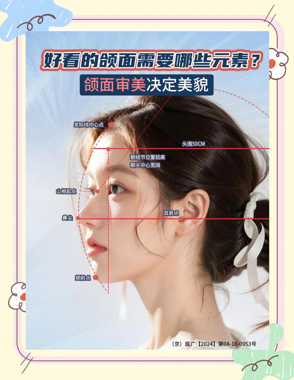 🔍颌面美学：完美脸型的秘密