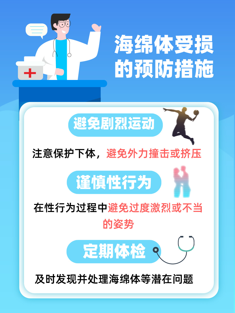 海绵体受损知多少:判断,治疗与预防全攻略