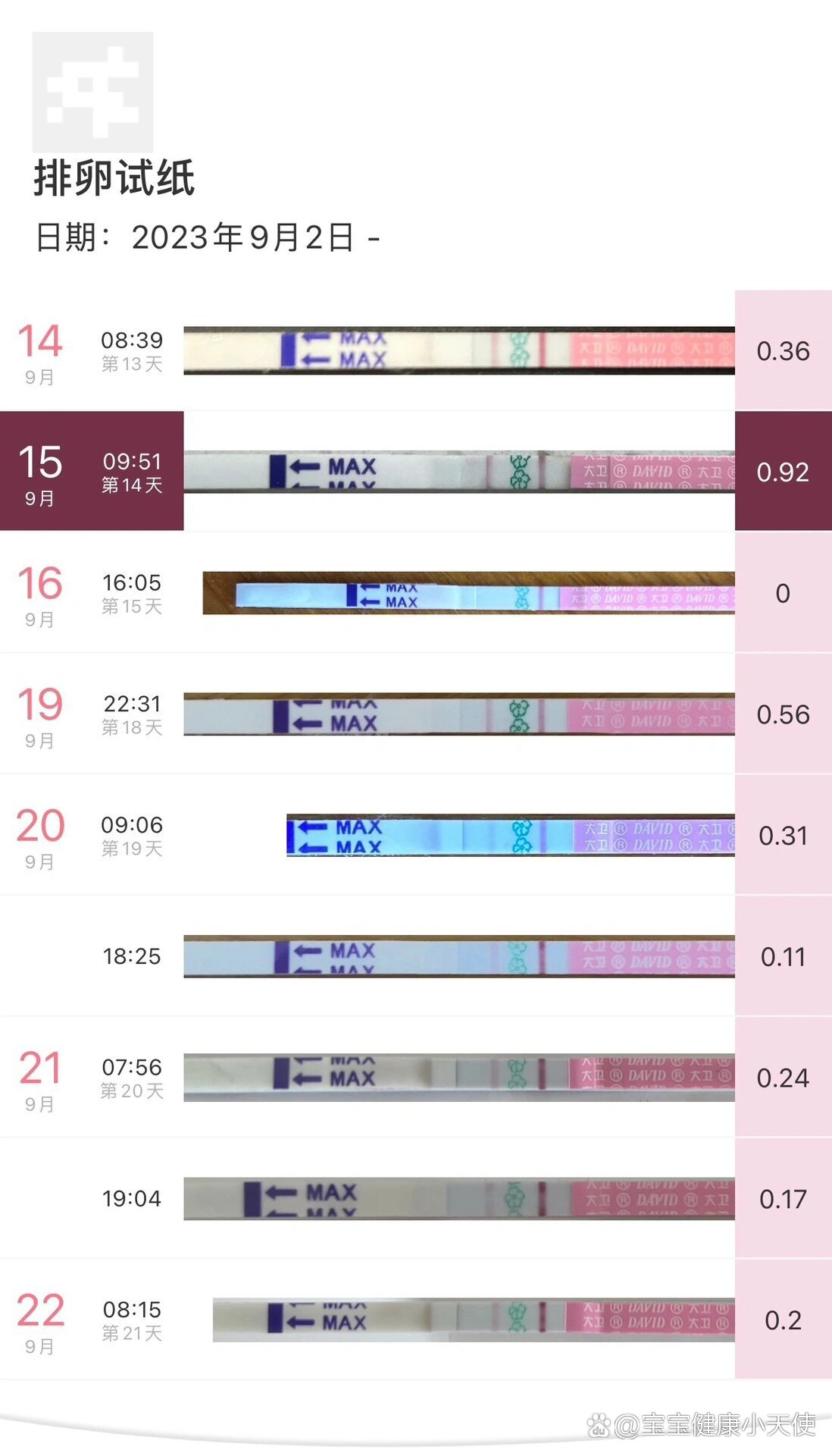 排卵试纸弱阳 图解图片