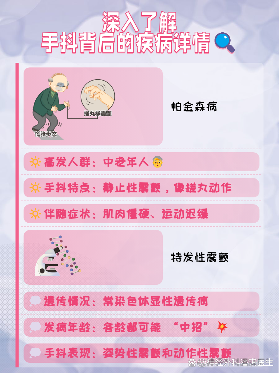 手抖是什么病的预兆