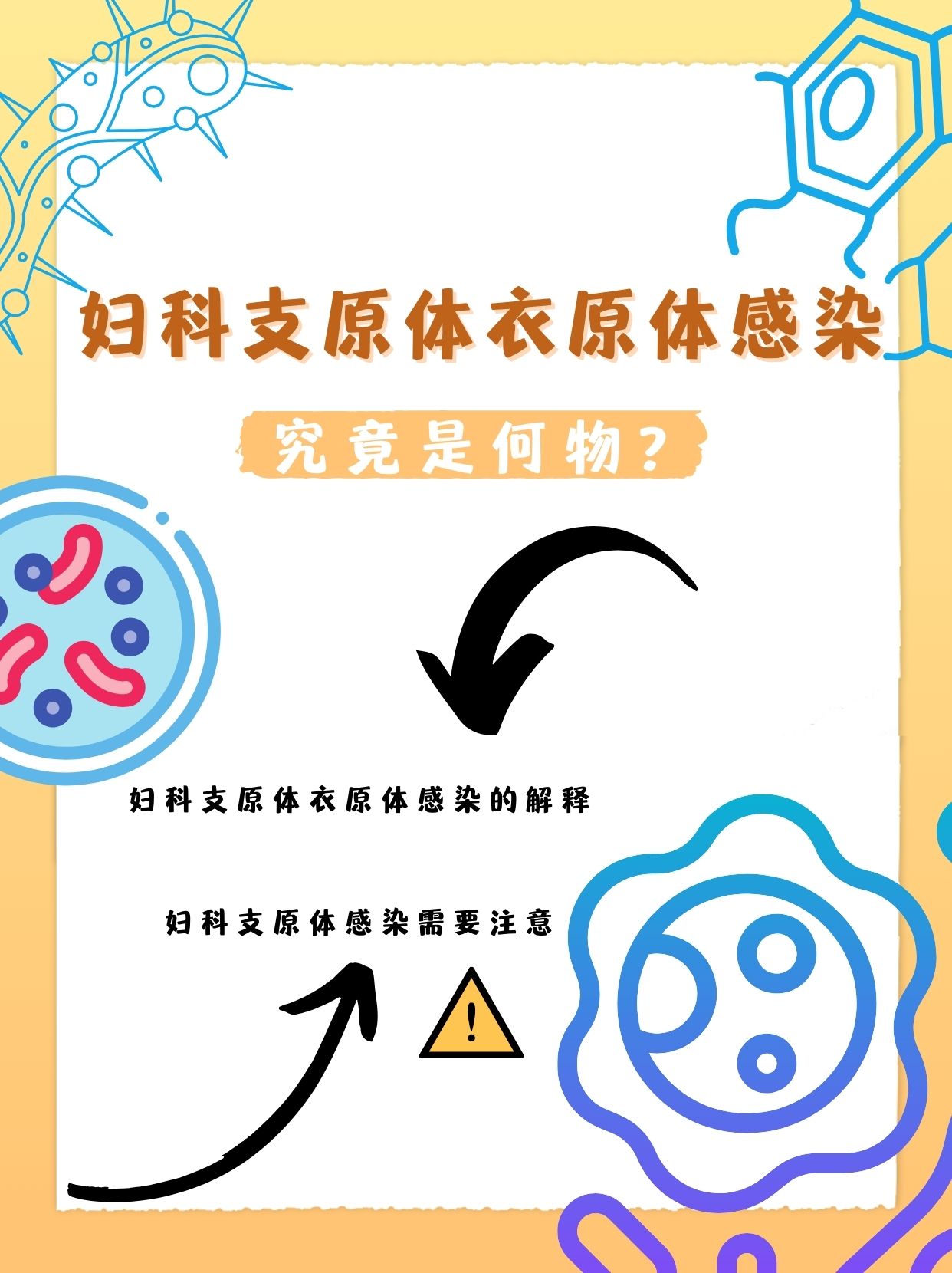 妇科支原体衣原体感染究竟是何物?