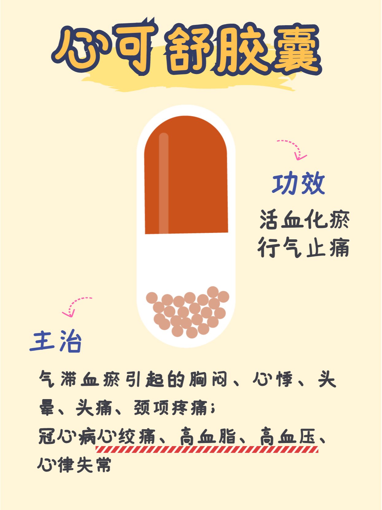 益心复脉冲剂 厦门图片