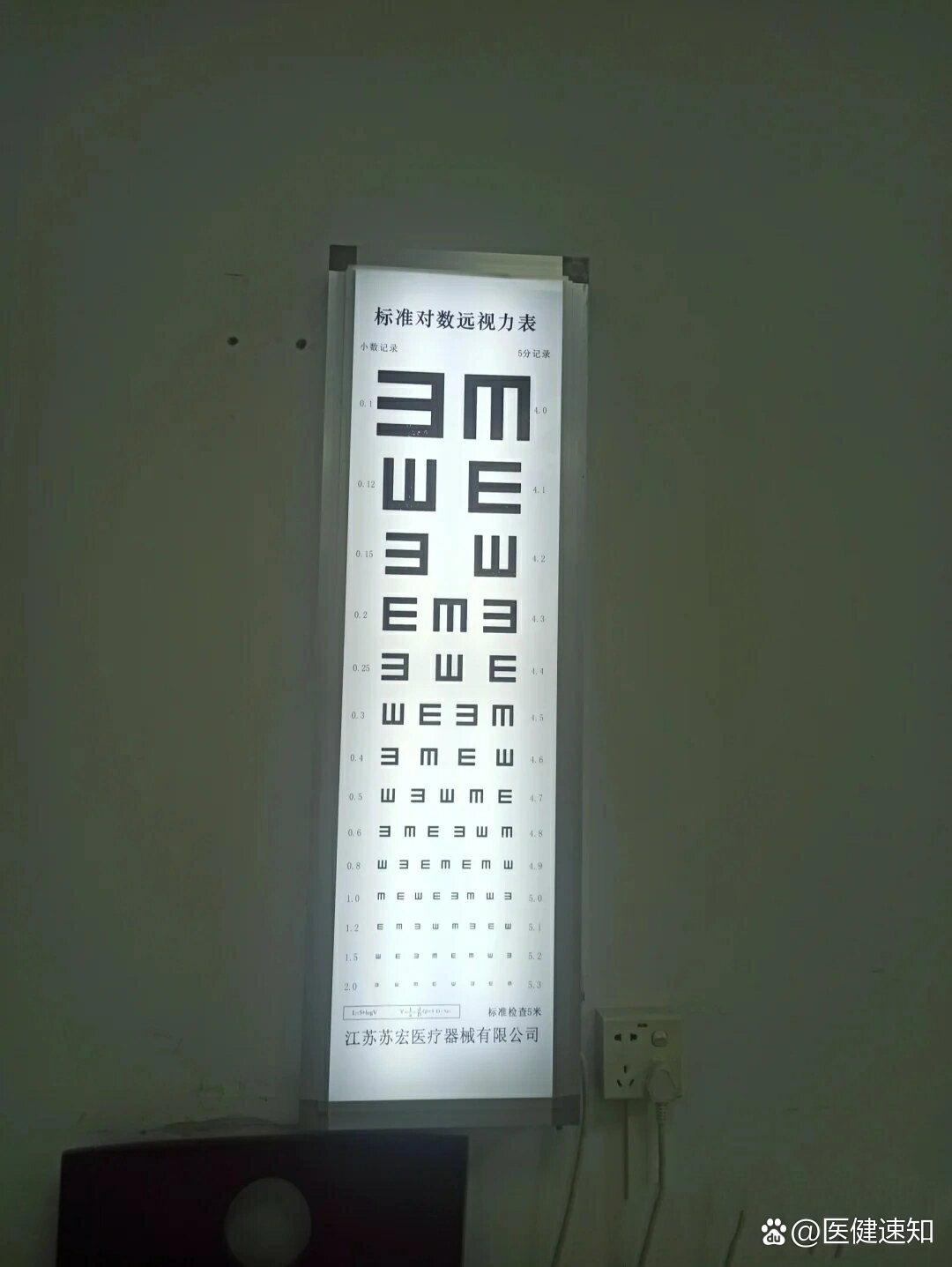 问一下现在眼科医院用哪个视力表?