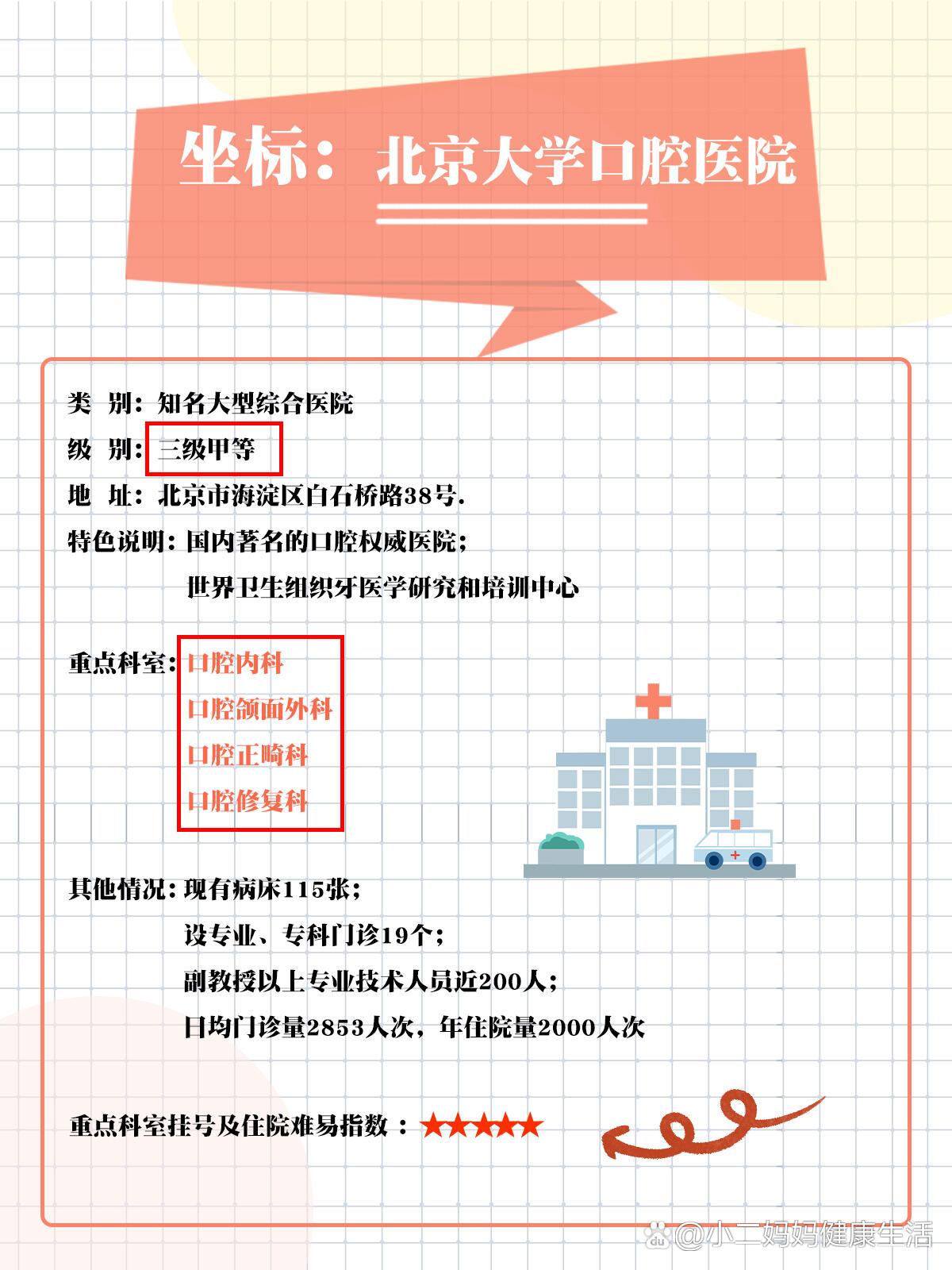 北京大学口腔医院官网挂号须知，北京大学口腔挂号