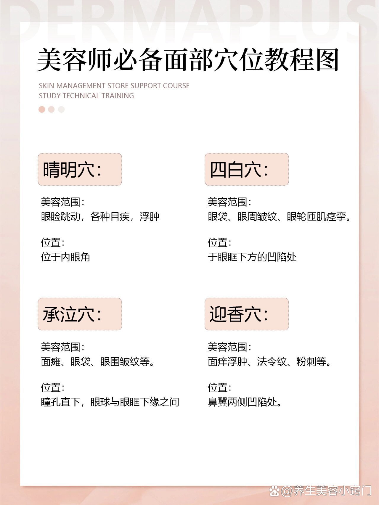 美容师必备面部穴位教程图