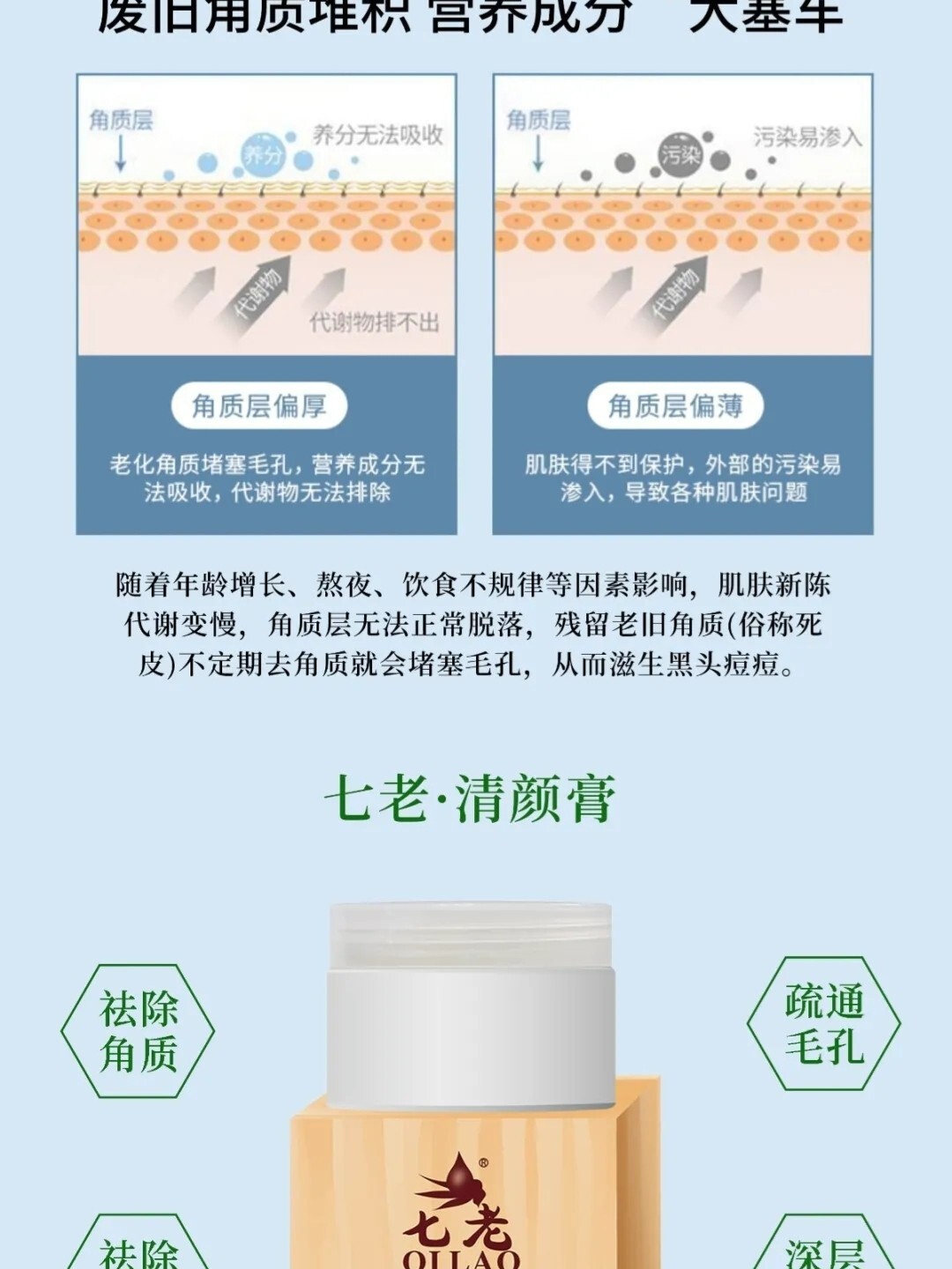 角质层厚的具体表现