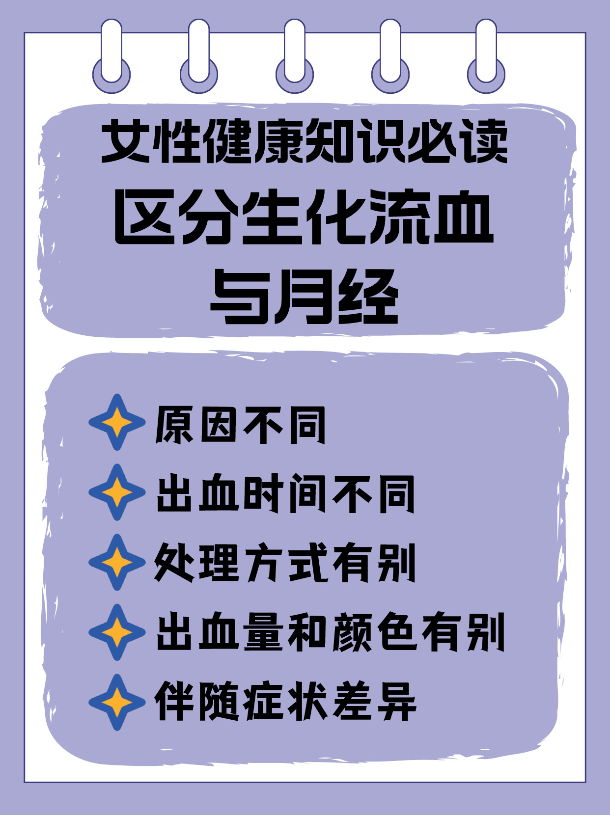女性健康知识必读:区分生化流血与月经