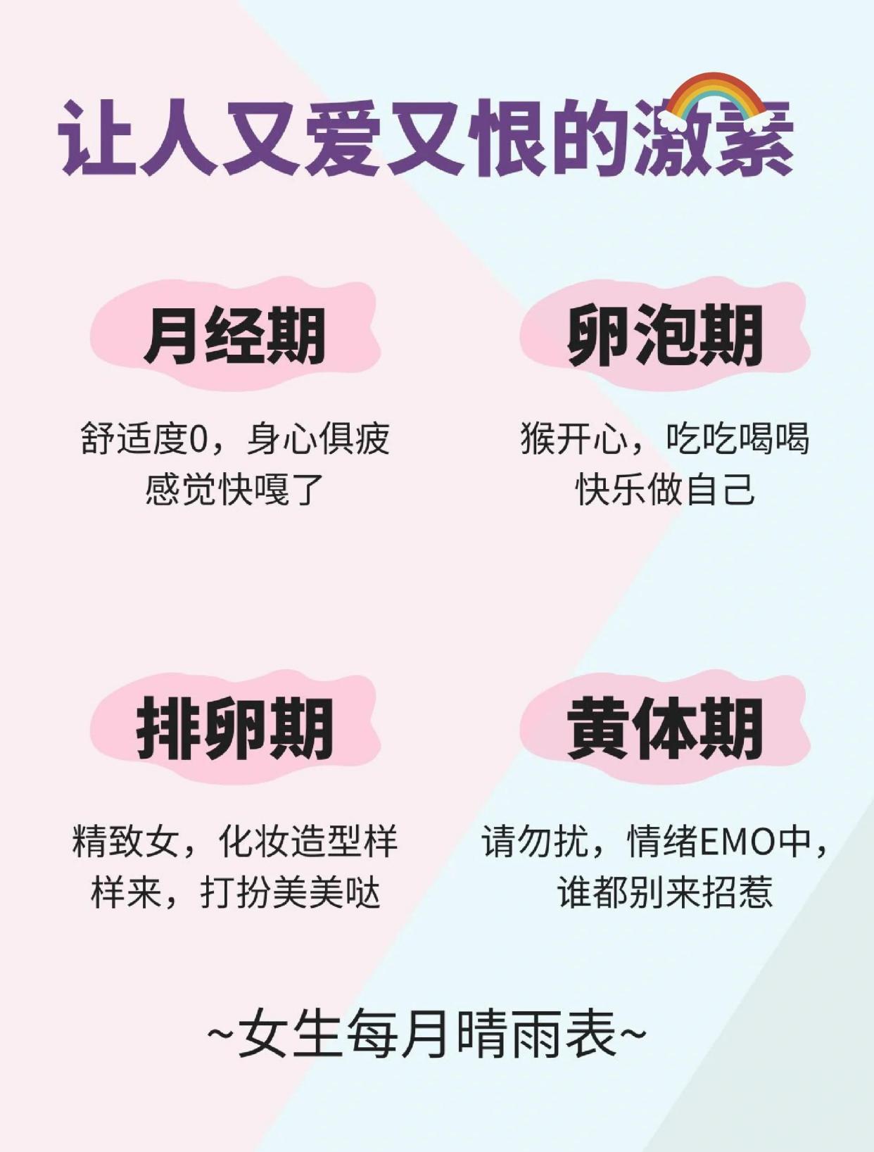 女生生理反应揭秘🔍：激素波动