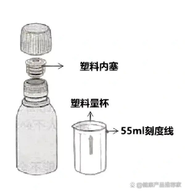 混悬剂实验图片