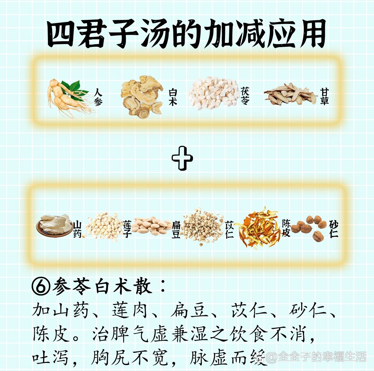 四君子汤加减方应用