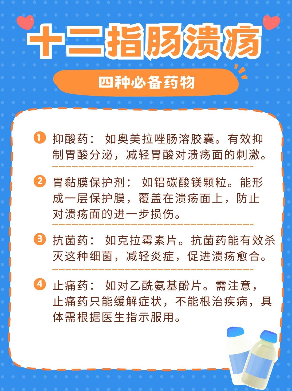 十二指肠溃疡怎么检查图片