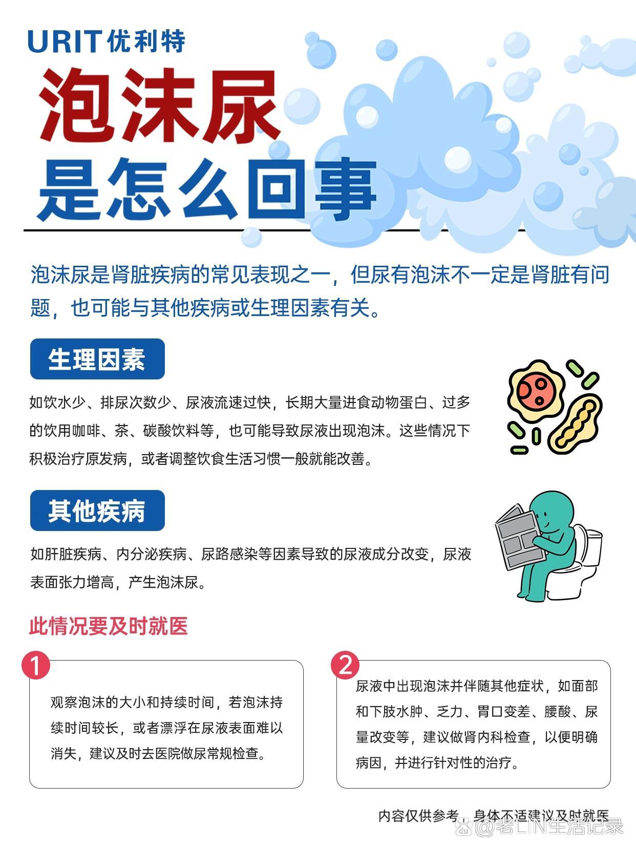 没病的泡沫尿图片对比图片